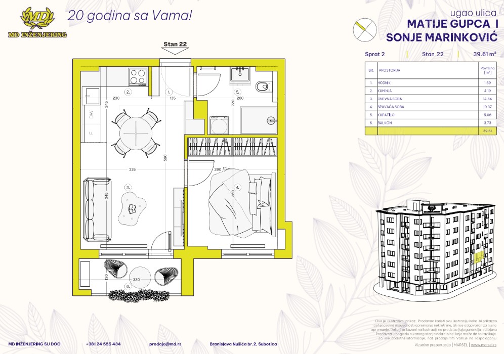 Stan Centar III ID#925