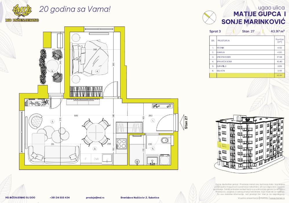 Stan Centar III ID#925