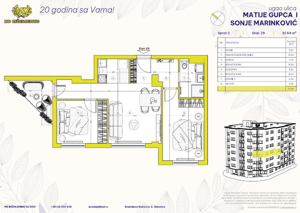 Stan Centar III ID#925